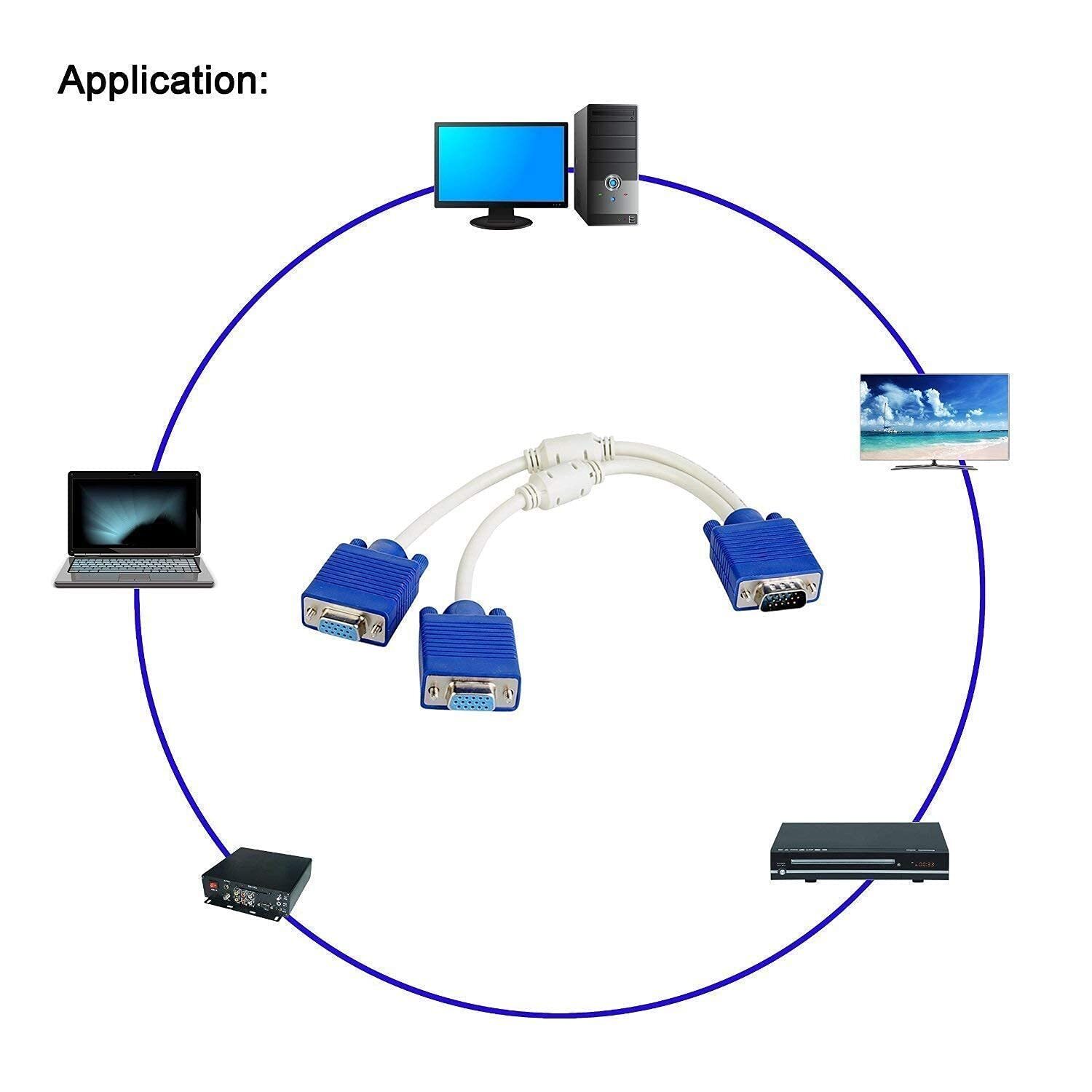 VGA Splitter Cable - Connects one computer to two monitors with a 15-pin VGA male to female Y splitter for dual video output. VGA Splitter Cable - Connects one computer to two monitors with a 15-pin VGA male to female Y splitter for dual video output.