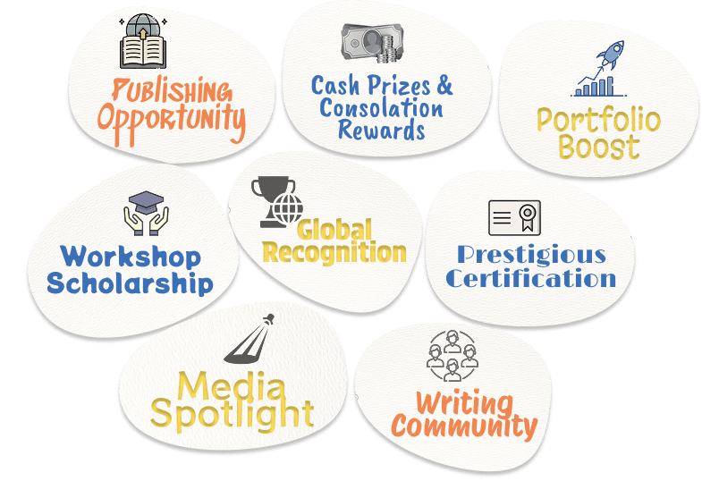 Follow easy steps to participate Follow easy steps to participate