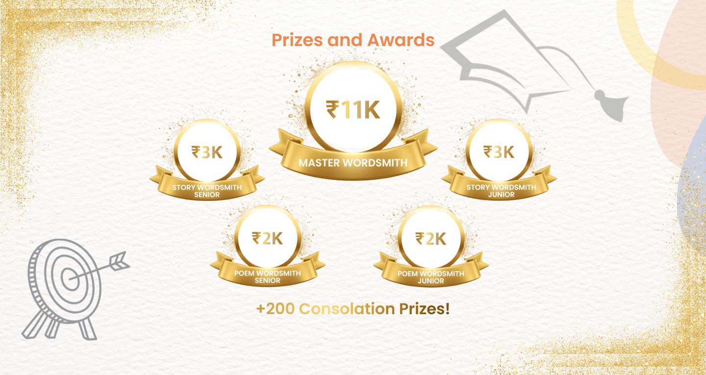 Prizes and Awards Prizes and Awards