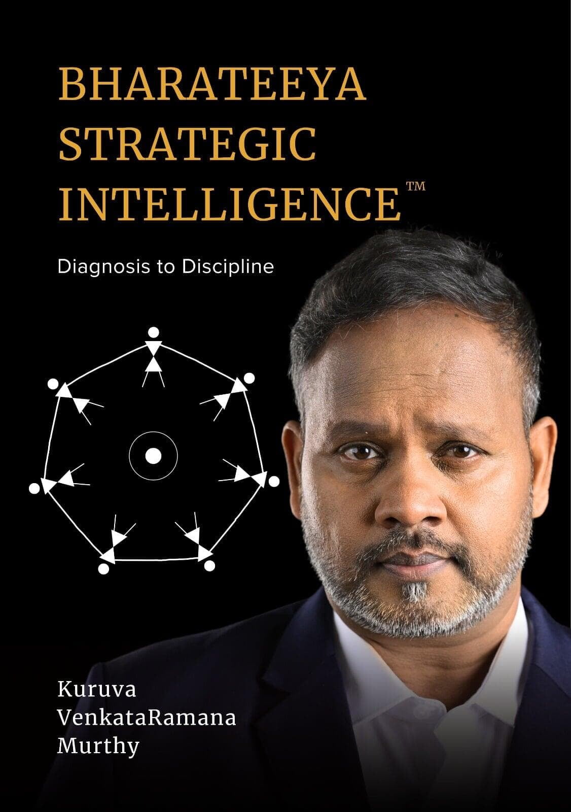 Bharateeya Strategic Intelligence Bharateeya Strategic Intelligence