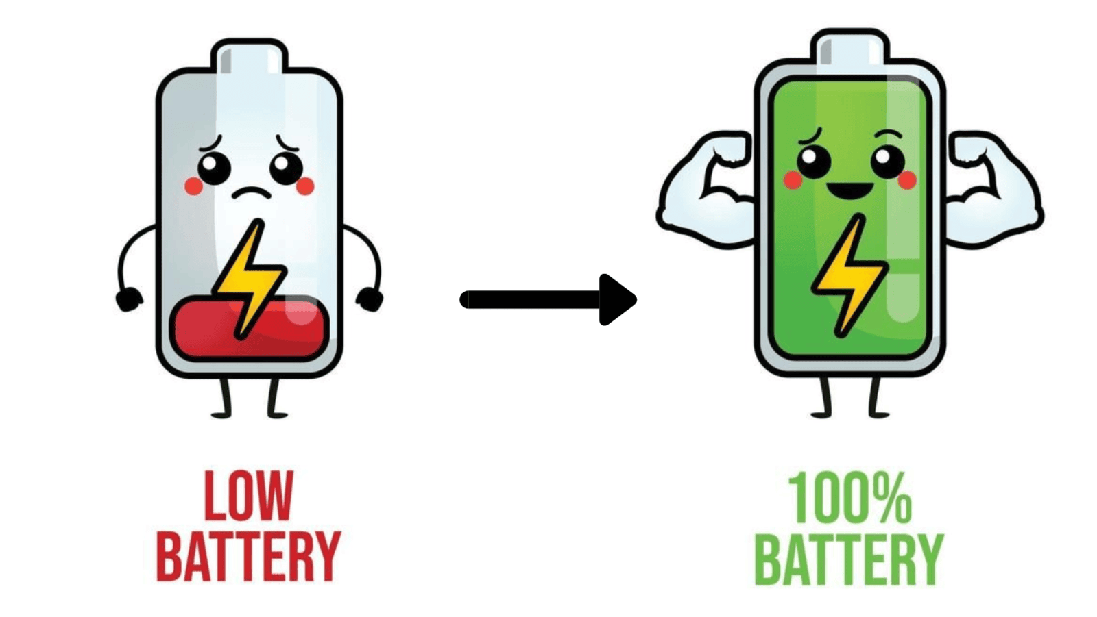 low battery-full battery low battery-full battery