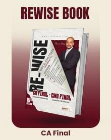 Modern Dining Modern Dining