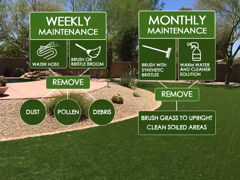 Comparison of artificial turf blade types showing polypropylene, polyethylene and nylon fibers for high-performance synthetic grass applications