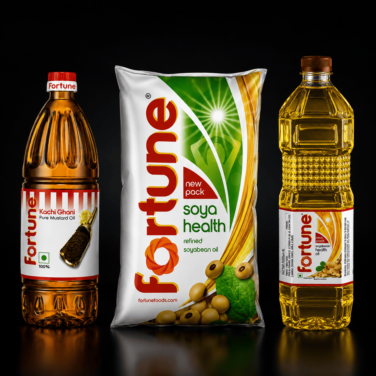 Oil/तेल Oil/तेल