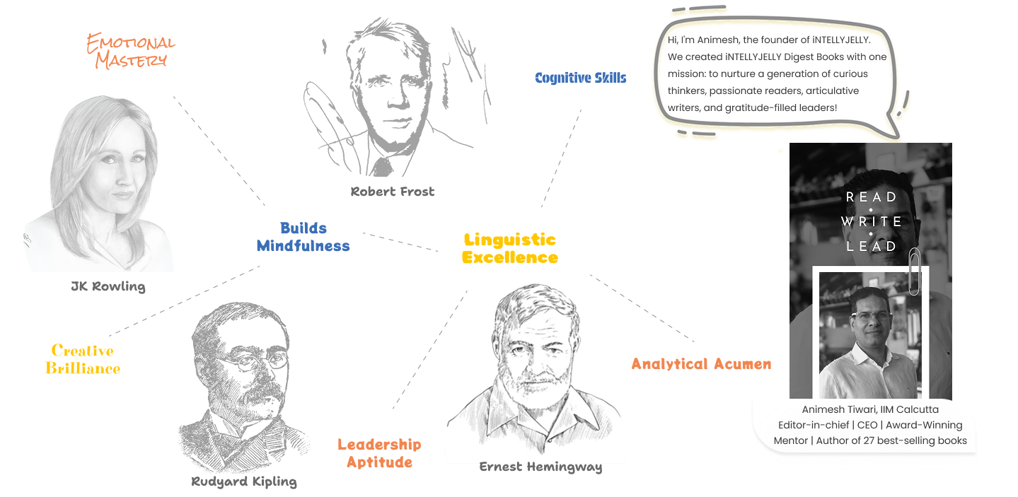 Why IJ is so popular ? Why IJ is so popular ?