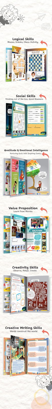 Education is not the learning of facts, but the training of the mind to think! Education is not the learning of facts, but the training of the mind to think!