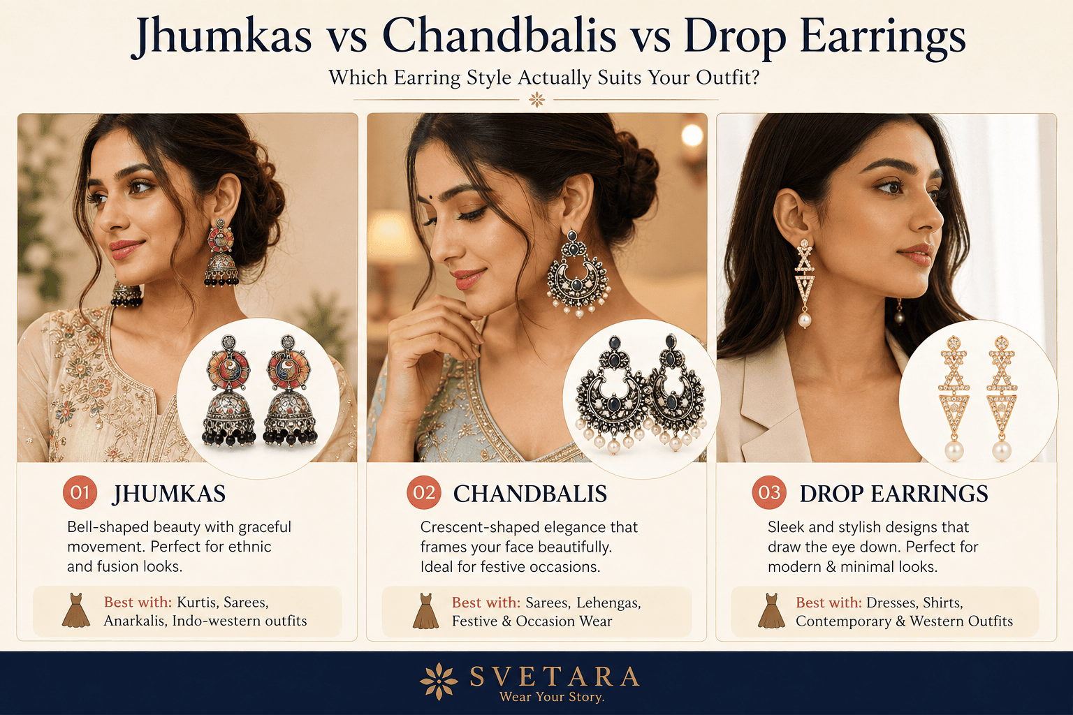 Jhumkas, Chandbalis and Drops Guide Svetara