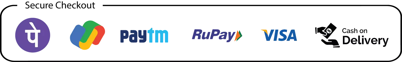 Secure Checkout