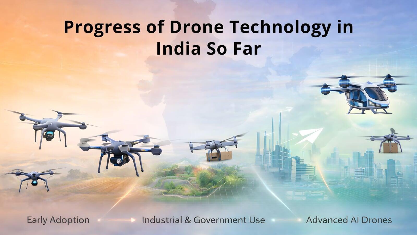 Progress of drone taxi in India