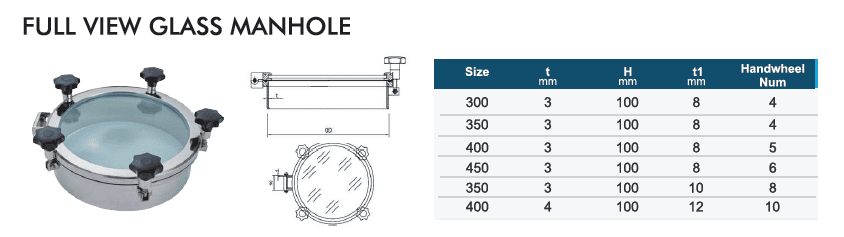 Full View Glass Manhole
