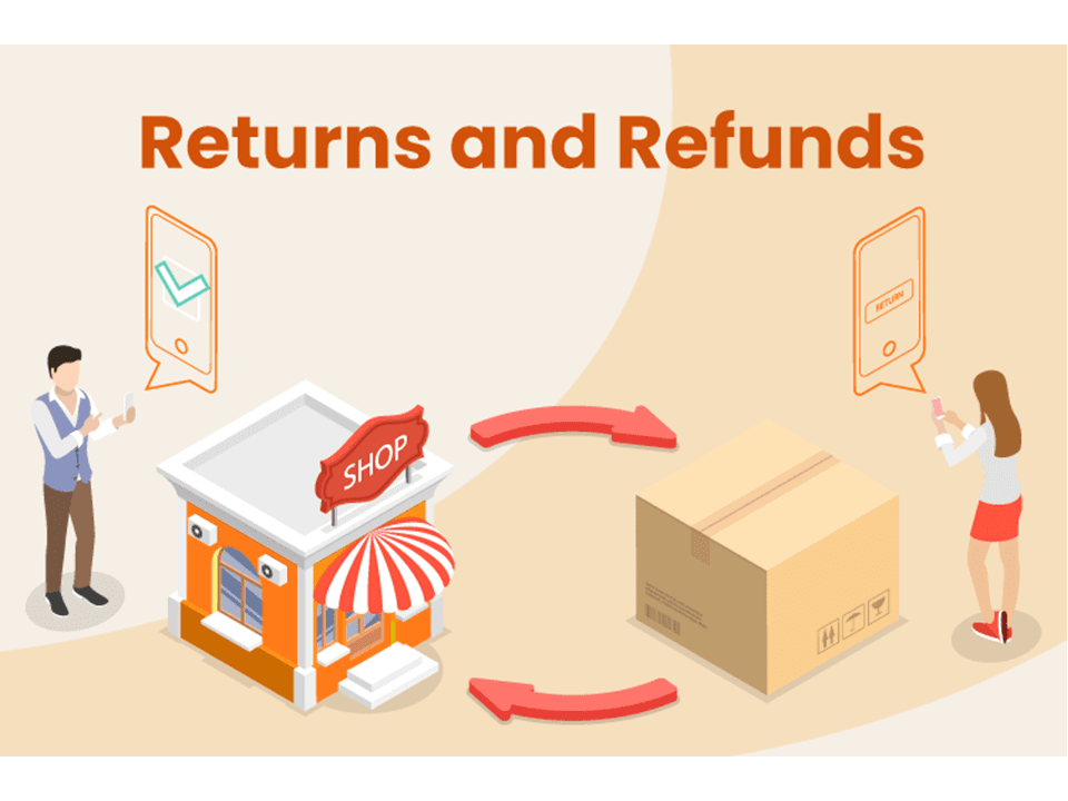 Return & Refund Policy by Art Vatika Institute