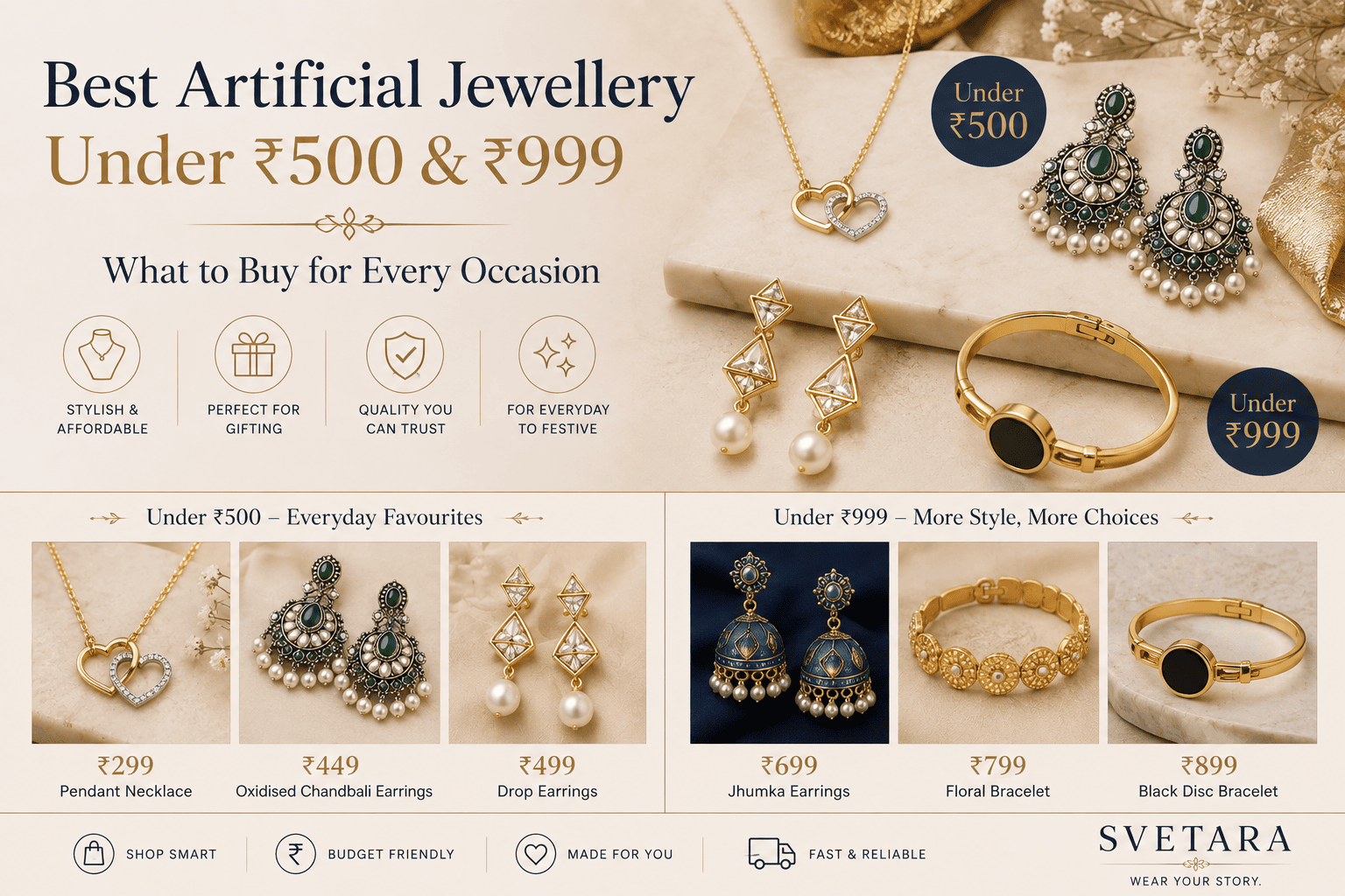 Elegant Jewellery Under ₹999 Elegant Jewellery Under ₹999