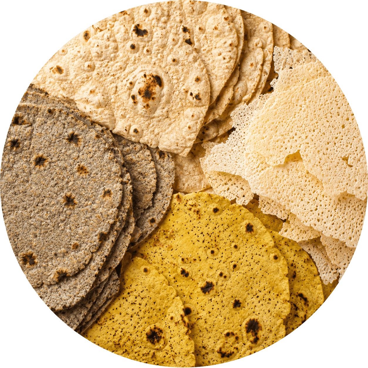 Ready-to-Eat Rotis