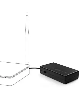 Router Router