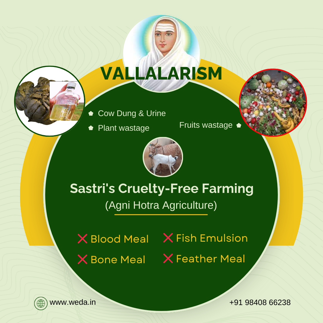 Sastri's Vedic FARMING