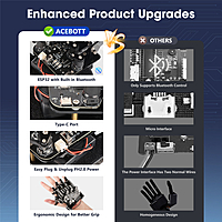 ACEBOTT QD023 Remote Control Glove with 5 Encoders & Accelerometer
