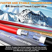 4 sq.mm DC Cable (Red) Tinned Copper (POLYCAB)