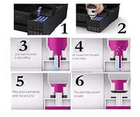 001 / 003 Refill Ink for EPSON Ink Tank Printer BK 127 ml & CMY 70 ML Dye Ink Each