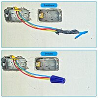 P3 Insulating Insert Twist Electrical Wire Connectors with Spring, Portable Wire Caps for Quick Connection