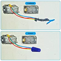 P2 Insulating Insert Twist Electrical Wire Connectors with Spring, Portable Wire Caps for Quick Connection