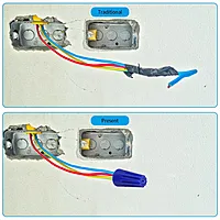 P1 Insulating Insert Twist Electrical Wire Connectors with Spring, Portable Wire Caps for Quick Connection