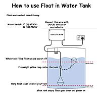 Water Float Switch Sensor for Water Level Controller with 3 Meter Wire