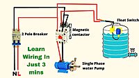 Water Float Switch Sensor for Water Level Controller with 3 Meter Wire