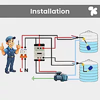 Water Float Switch Sensor for Water Level Controller with 3 Meter Wire