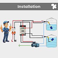 Water Float Switch Sensor for Water Level Controller with 3 Meter Wire