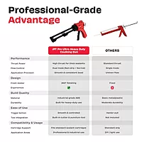 Ultra Heavy Duty Caulking Silicone Gun | Industrial Grade ABS Frame | With Built-in Nozzle Cutter and Puncture Tool