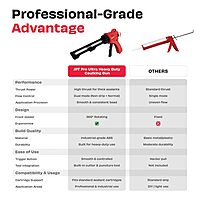 Ultra Heavy Duty Caulking Silicone Gun | Industrial Grade ABS Frame | With Built-in Nozzle Cutter and Puncture Tool