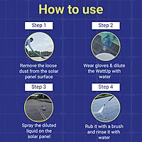 Solar Panel Cleaning Liquid | 100% Non-Acidic & Biodegradable | Safe for glass, panels, rails & metals – 100ml