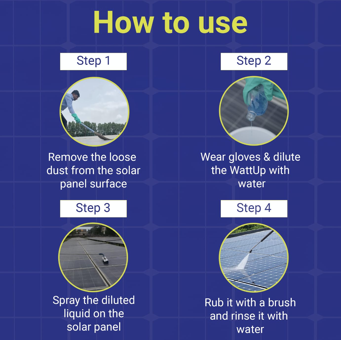 Solar Panel Cleaning Liquid | 100% Non-Acidic & Biodegradable | Safe for glass, panels, rails & metals – 100ml