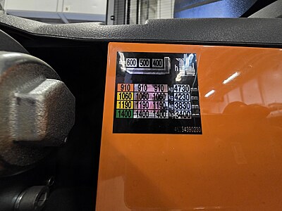 STILL EXV-SF 14, High Lift Pallet Truck