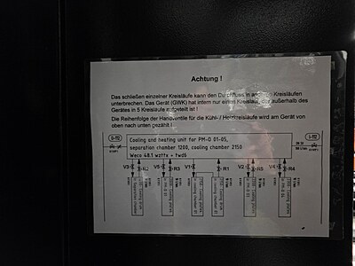GWK weco 48.1 wzttx + twd 6, industrial cooling and heating unit