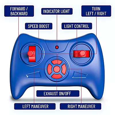 Mirana Mega Ranger Smoke Universal Optimus prime BL Pack