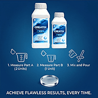 Creatix 2:1 Epoxy Resin | Crystal Clear Art Resin & Hardener | Bubble Free | Gloss Finish