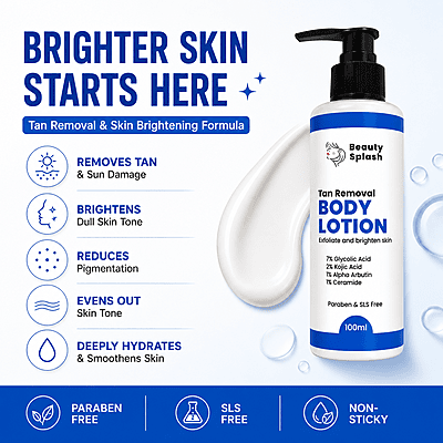 Glow Again: Tan Removal Body Lotion for Brightening, Pigmentation Reduction & Even Skin Tone | 100g