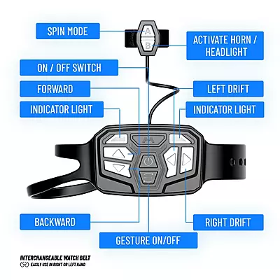 Mirana Drifter Watch Remote Universal BLUE BL Pack (IN)