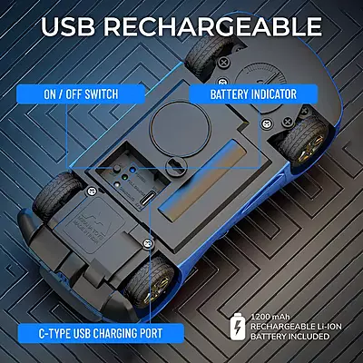 Mirana Lancer Model A Remote Blue CG Pack