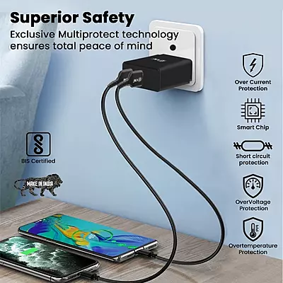 WALL CHARGER EVM DUAL USB WITH MICRO USB CH-03