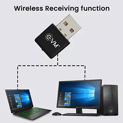 WI-FI ADAPTOR EVM 300Mbps - EVMENWIFI WA02