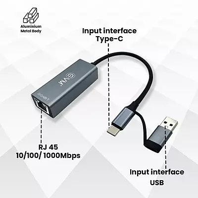 USB 3.0 + TYPE-C EVM to GIGALAN ( EVM GL2)