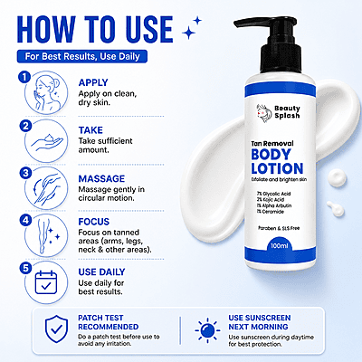 Glow Again: Tan Removal Body Lotion for Brightening, Pigmentation Reduction & Even Skin Tone | 100g