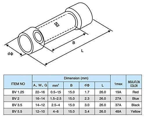 Insulated Straight Butt Connector Electrical Wire Crimp Terminals (Pack of 10) Yellow BV-5 (4-6sqmm)
