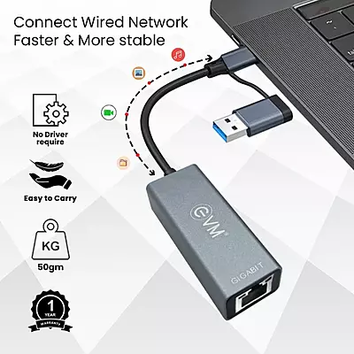 USB 3.0 + TYPE-C EVM to GIGALAN ( EVM GL2)