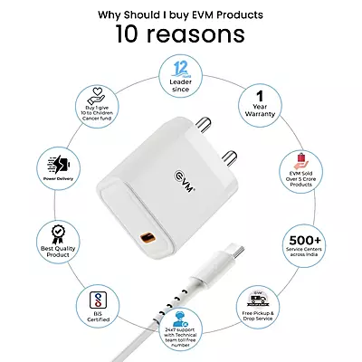 WALL CHARGER EVM PD 25W WITH C TO C CABLE (CH-013)