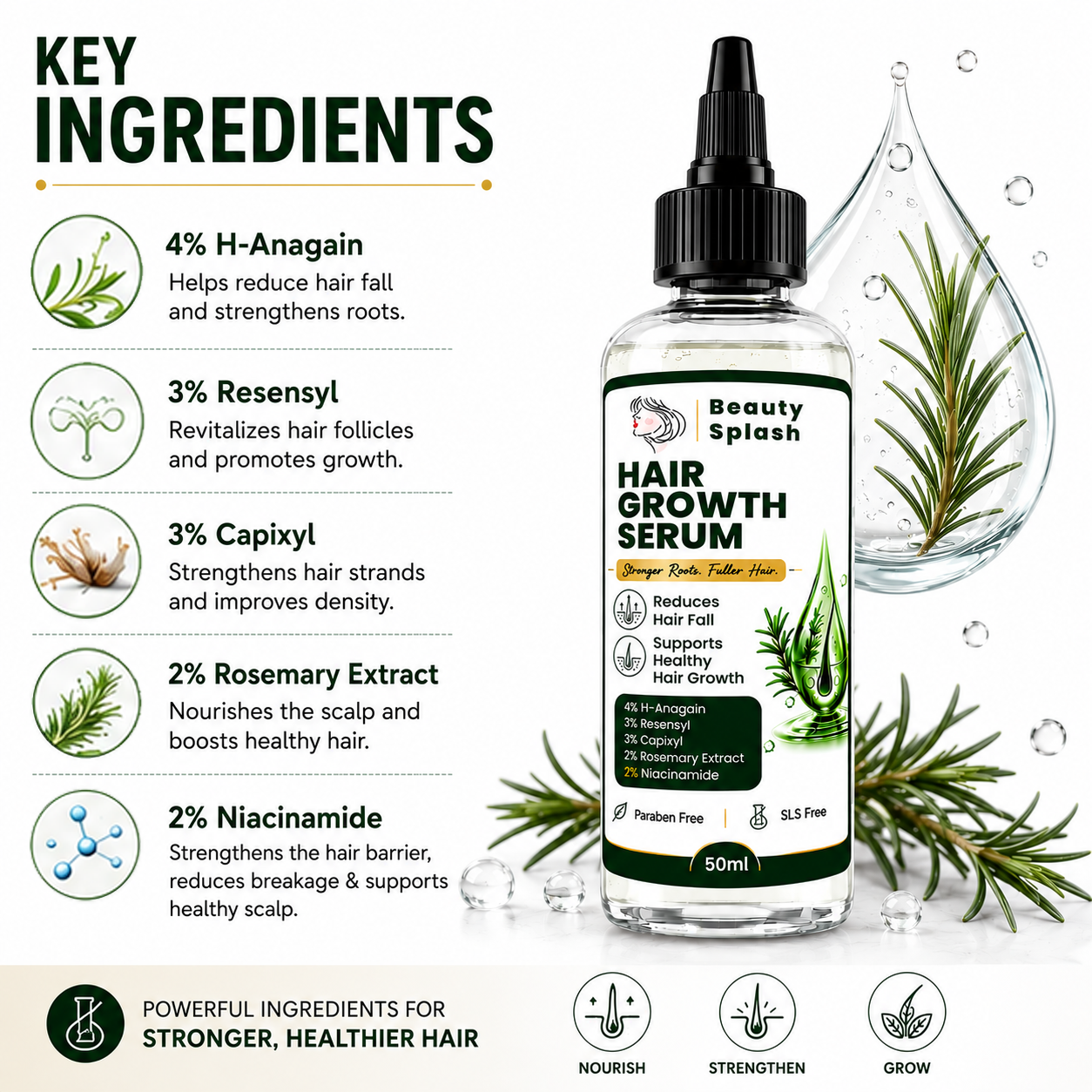 Hair Growth Serum 50ml for Men & Women | Hair Fall Control | Promotes Hair Growth
