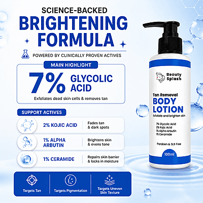 Glow Again: Tan Removal Body Lotion for Brightening, Pigmentation Reduction & Even Skin Tone | 100g