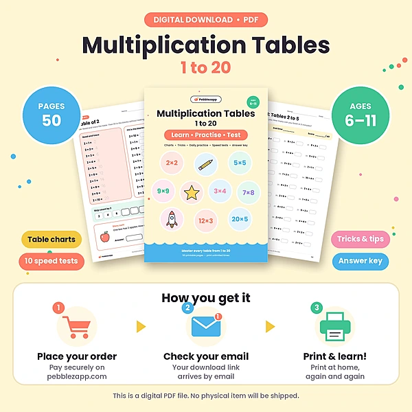 Multiplication Tables 1 to 20 Bundle PDF